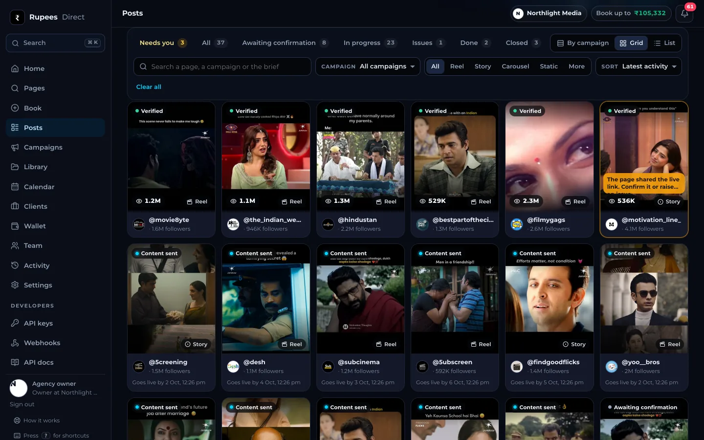Rupees Direct posts board: one film launch booked on more than twenty creators, each post with its creator, its state and its views once live